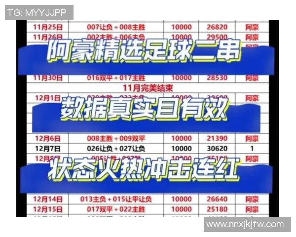 中国足球联赛等级解析及其对国内足球发展的影响与展望